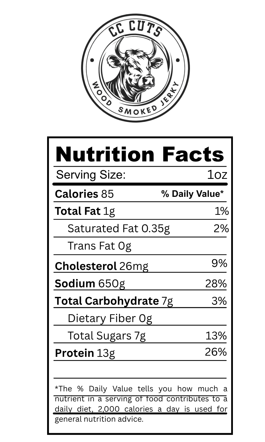 Smoked Honey Garlic Jerky