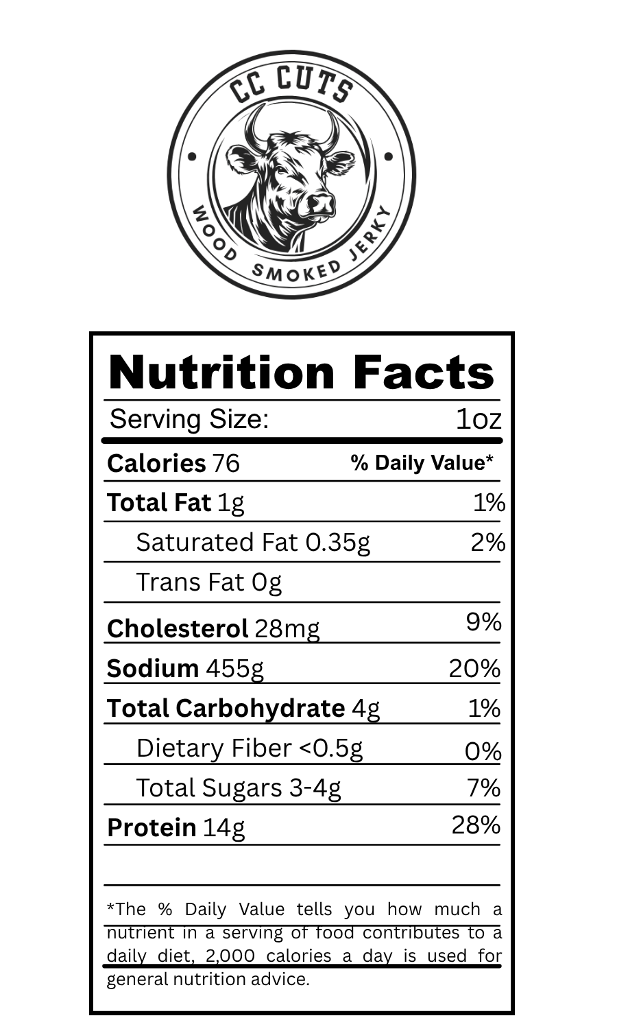 Smoked Teriyaki Beef Jerky