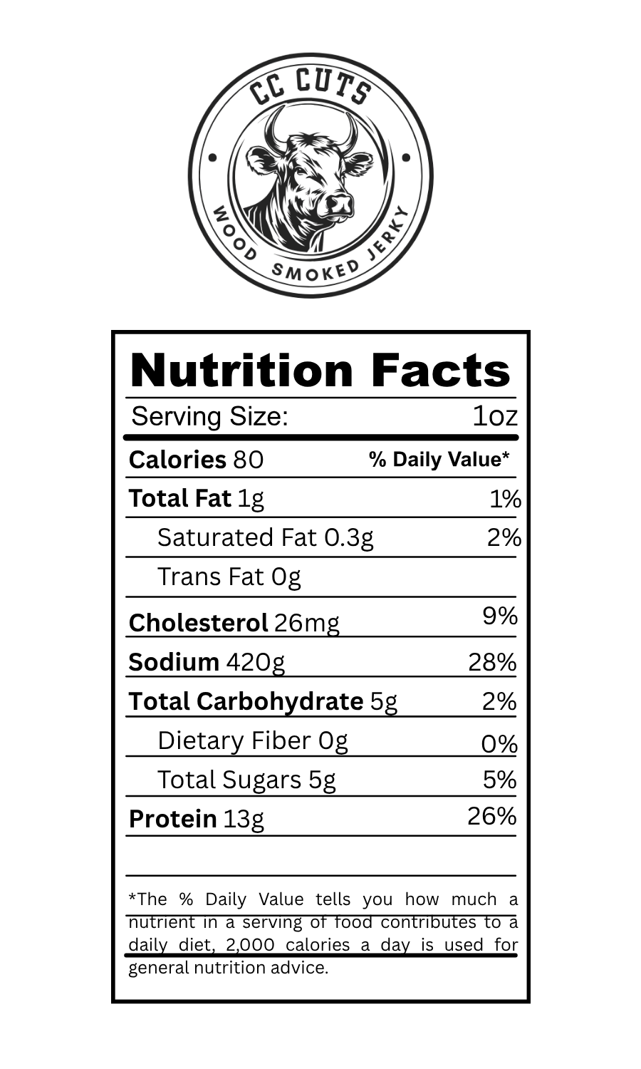 Smoked Mango Habanero Jerky